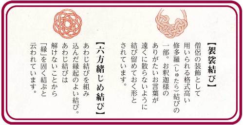 Metal MIZUHIKI Earrings